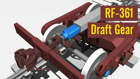 Railway Draft Gears Market