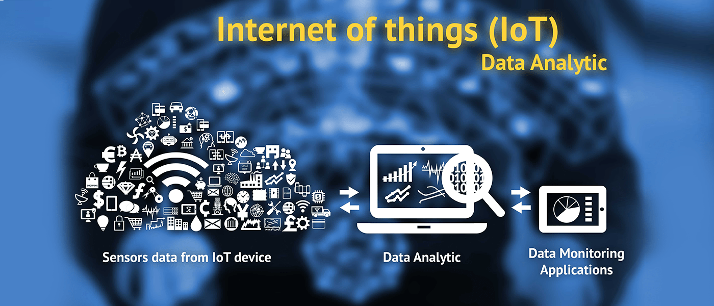 Sensor Data Analytics Market