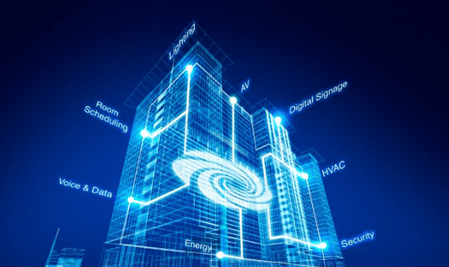 Smart Building Solutions Market