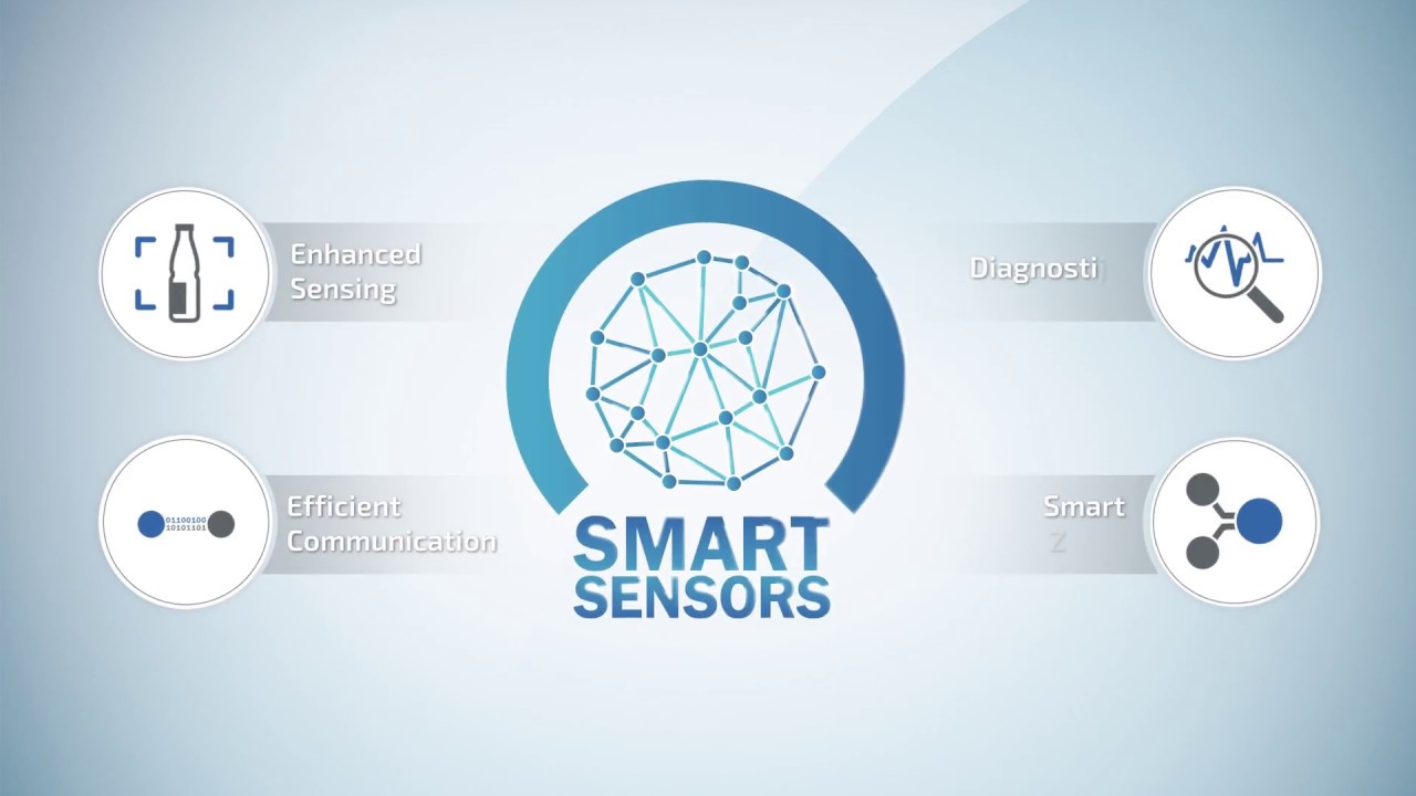 Smart Sensor Market