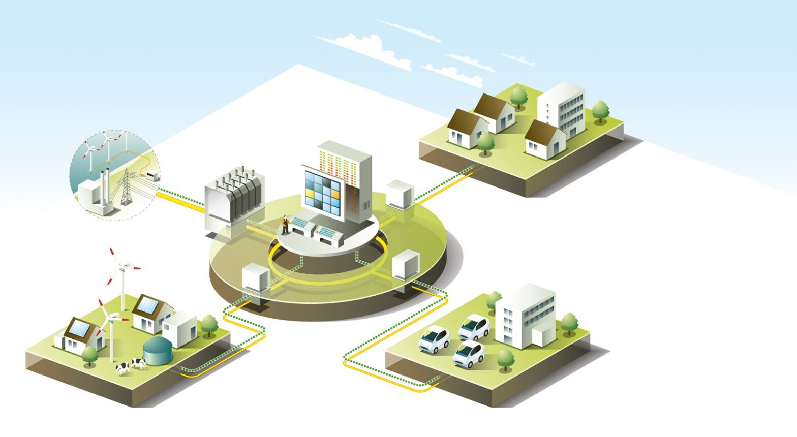 Microgrid Market