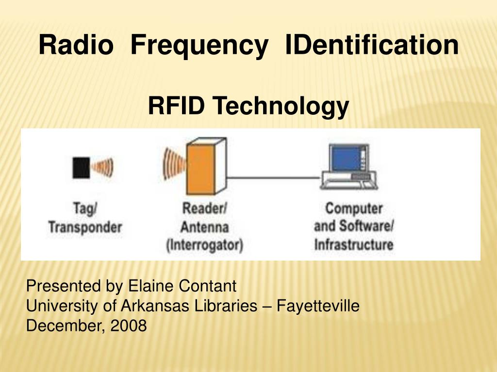 Digital Radio Frequency Memory (DRFM) Market