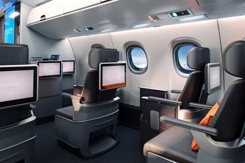 Aircraft Cabin Interior Industry