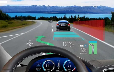 Automotive Head-up Display Market