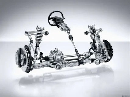 Automotive Steering System Industry