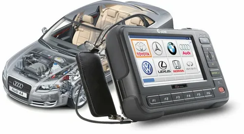 Diagnostic Tools For EVs Market