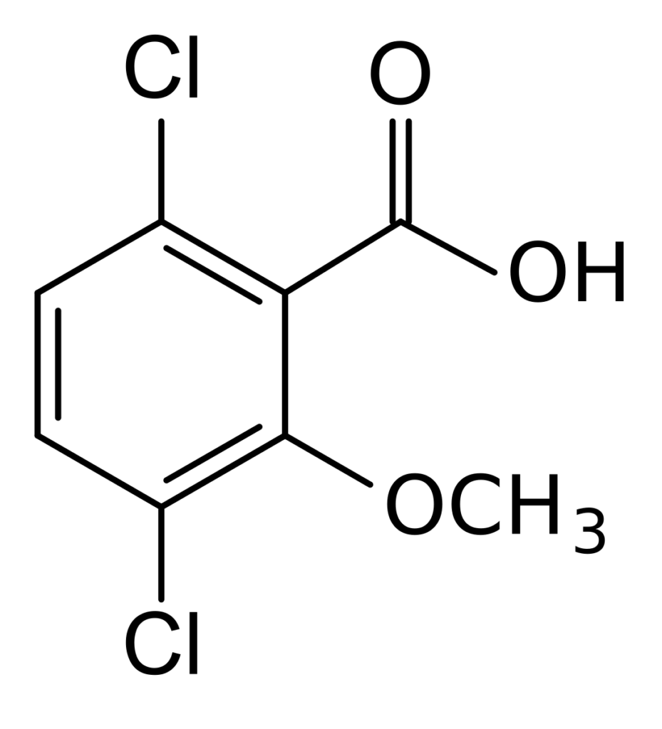 Dicamba Market 