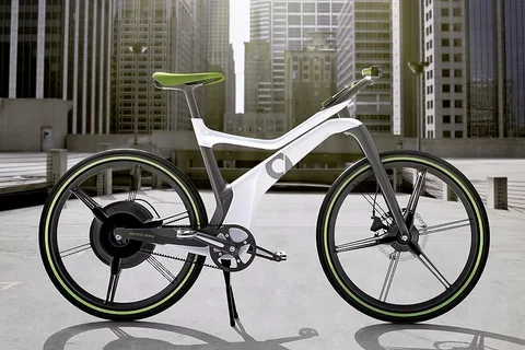 Electric Bicycle Market