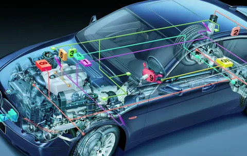 Electric Passenger Car MRO Market