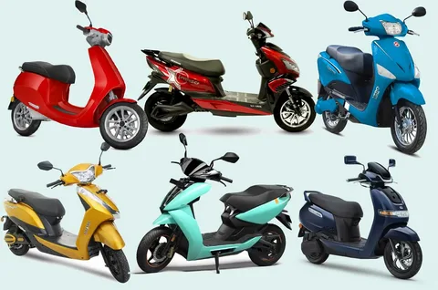 Electric Two Wheelers MRO Market