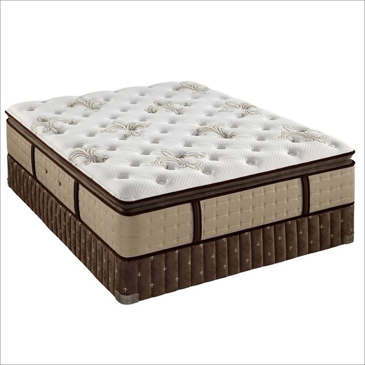 Mattresses & Accessories Market