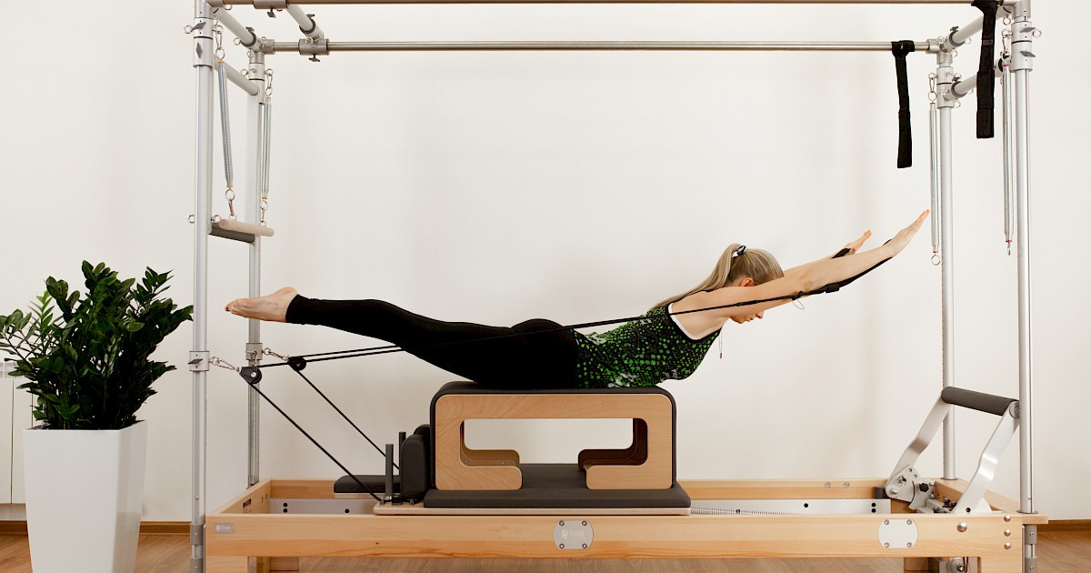 Pilates Reformer Market