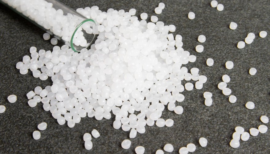 Polyethylene Market