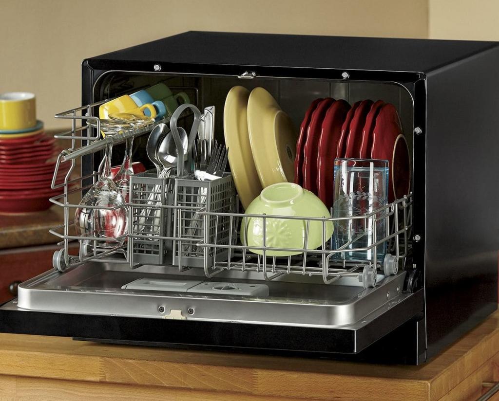 Portable Dishwasher Market