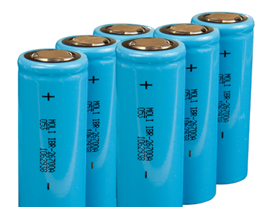 Silicon Anode Lithium Ion Battery Market 