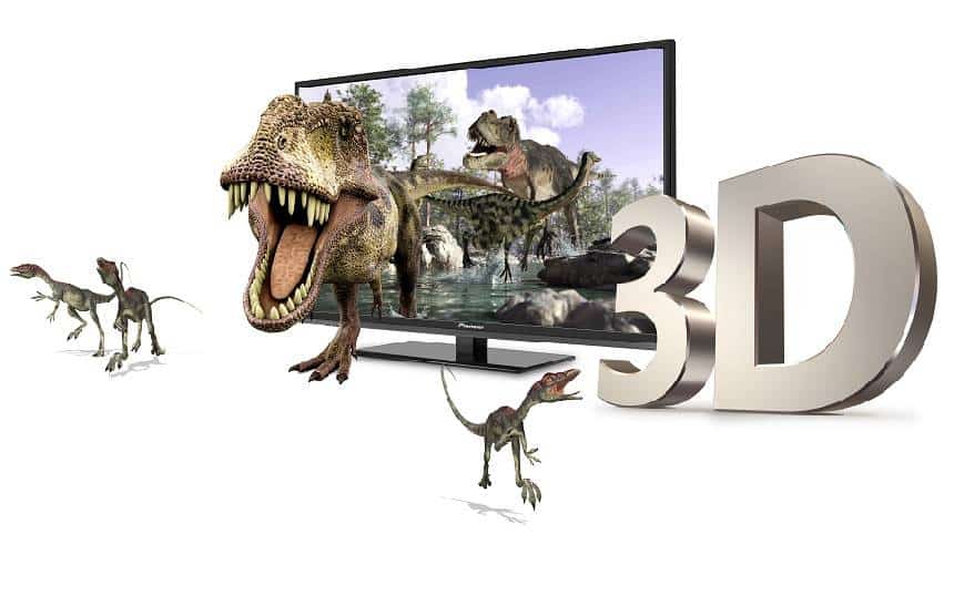 3D TSV Packages Market