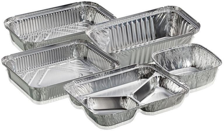 Aluminum Foil Containers Market