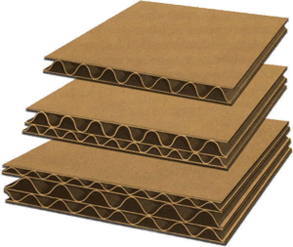 Corrugated Board Market