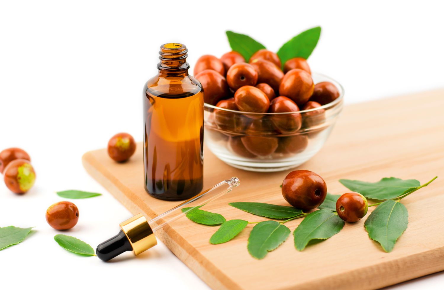 Jojoba Oil Market