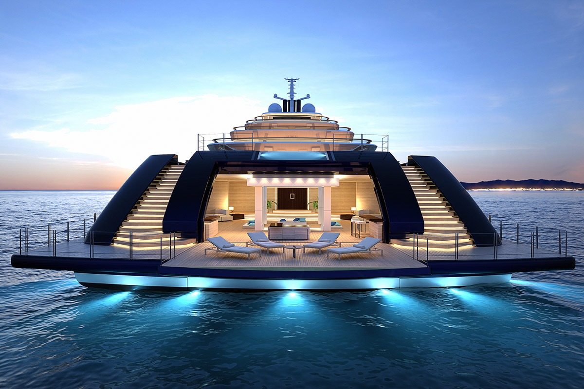 Luxury Yacht Market