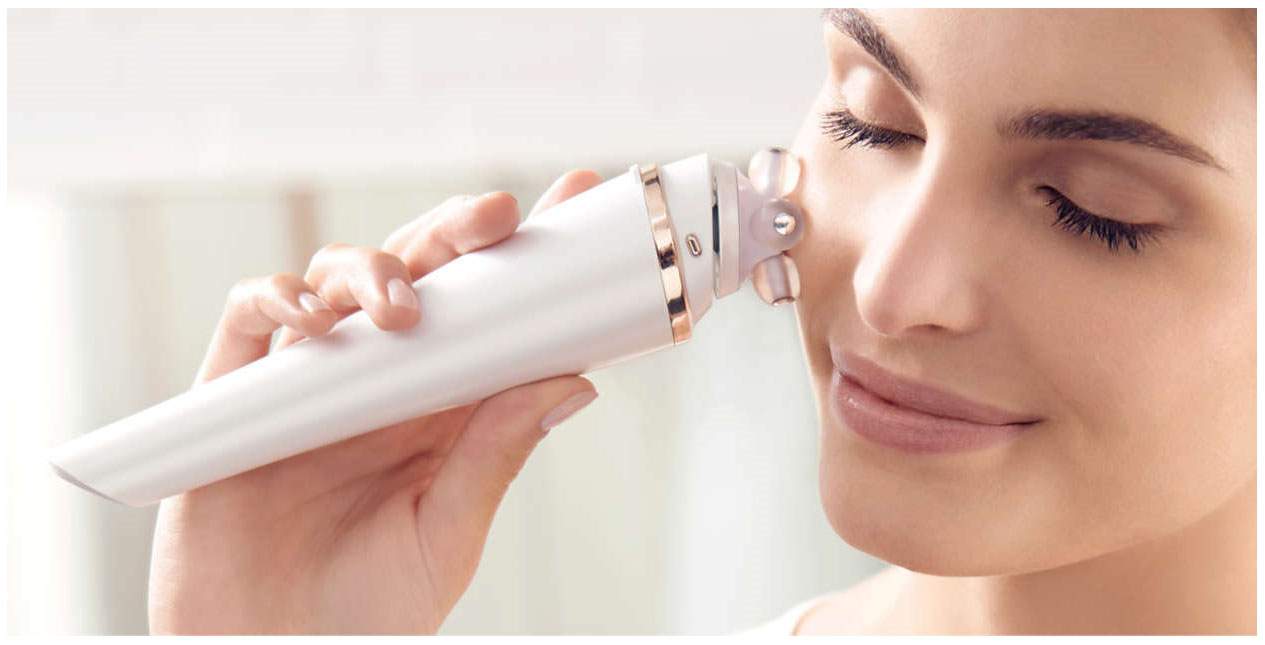 Personalized Beauty Devices Market