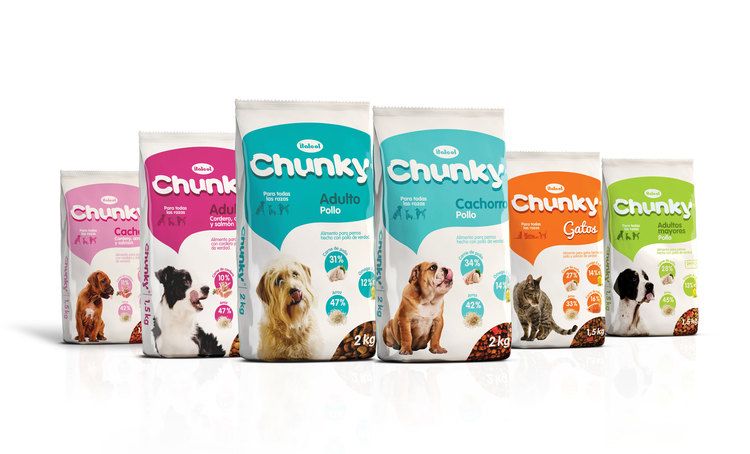 Pet Care Packaging Market