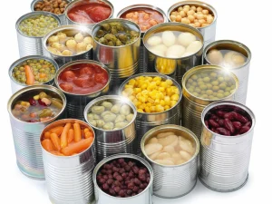 Canned Food Packaging Market