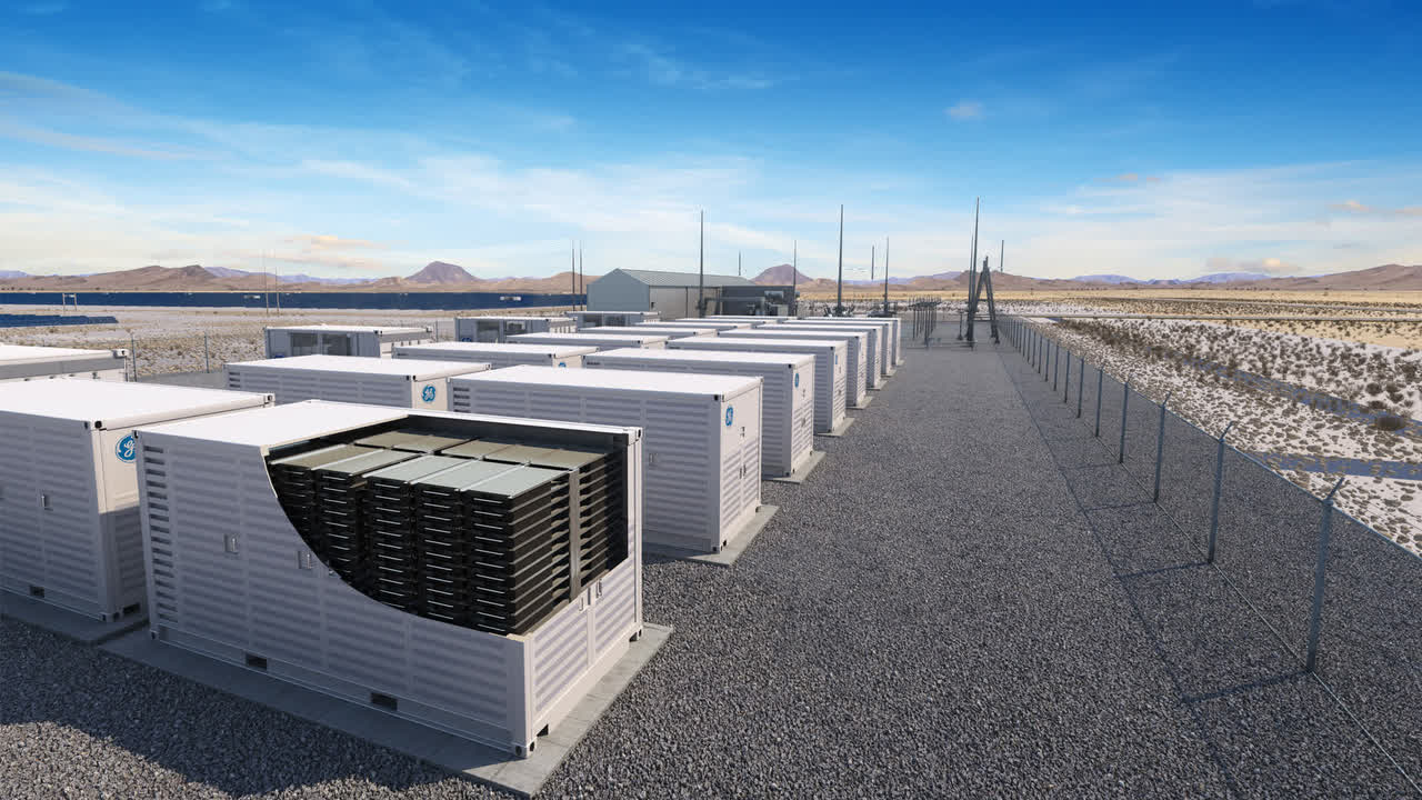 Battery Energy Storage System Market