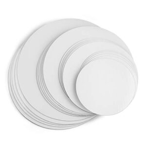 Cake Base Discs Market