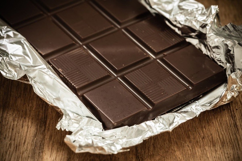 Chocolate Wrapping Films Market