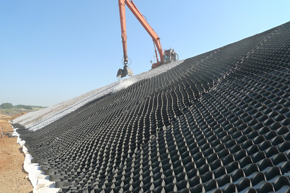 Geosynthetics Industry Outlook 