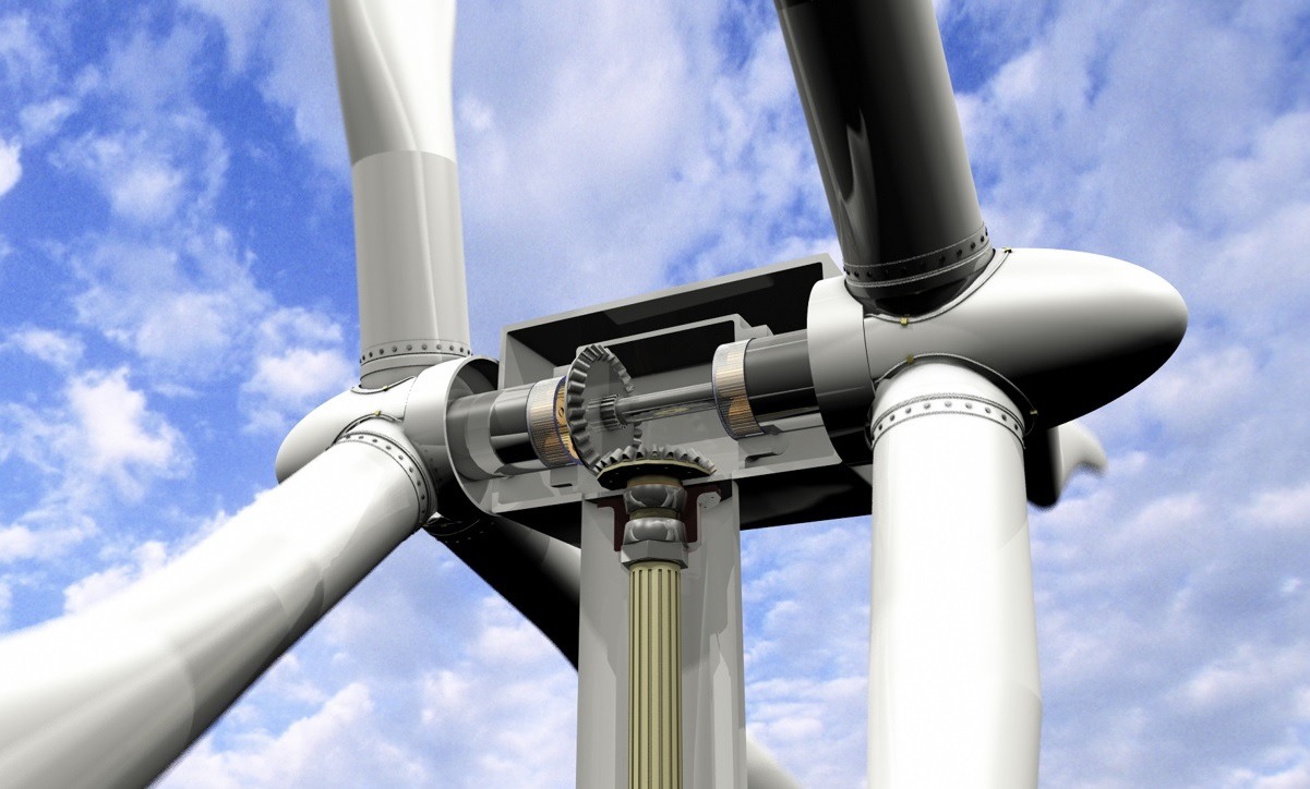 Wind Turbine Gear Oils Market